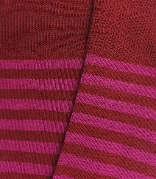 Burgundy and Strawberry Striped Socks